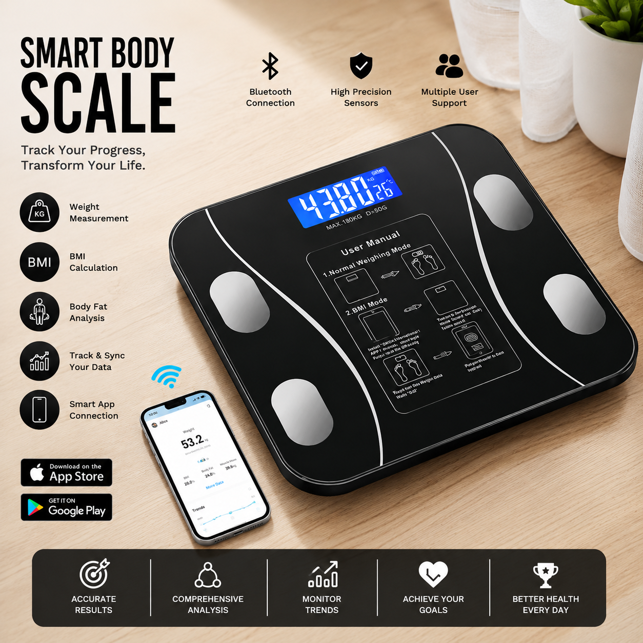 Smart Body Fat Scale – Digital Wireless Bathroom Scale with BMI & Body Composition Analyzer, Bluetooth App Compatible